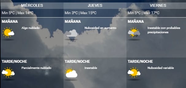 Clima 09102018