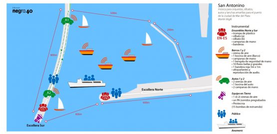 El mapa recrea los sonidos que saldrán de las embarcaciones y de los ensambles ubicados en las escolleras Norte y Sur del Puerto.