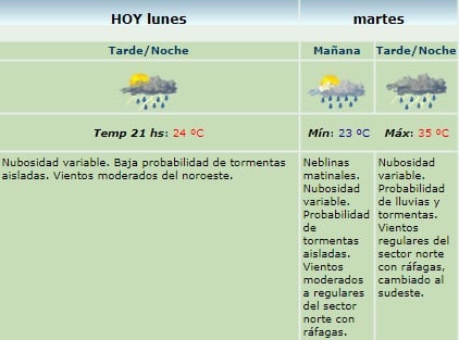 servicio meteo