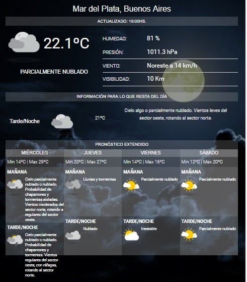 servicio meteo 5555