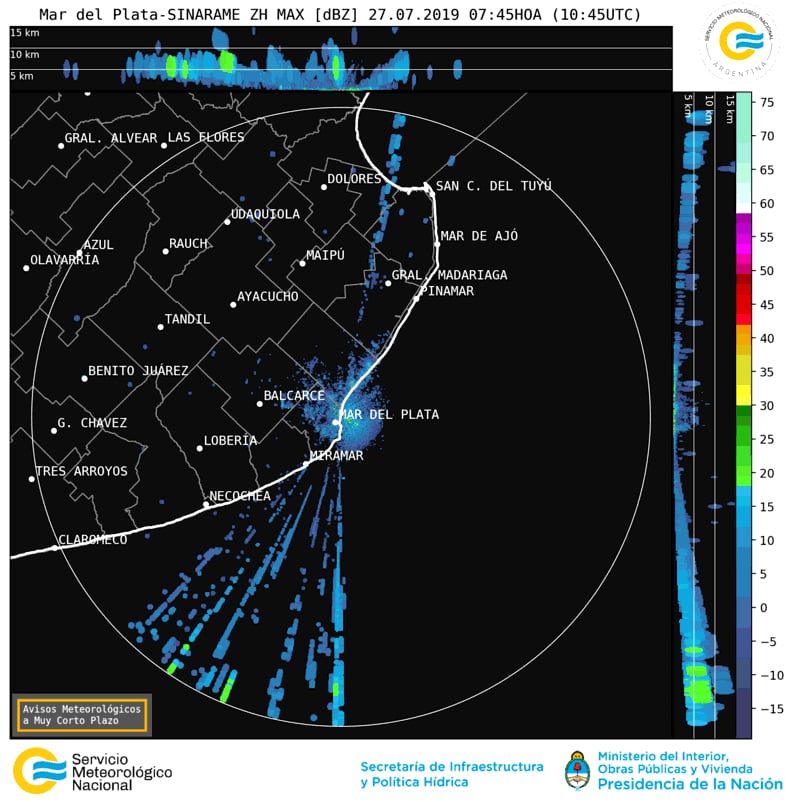 Clima 27072019