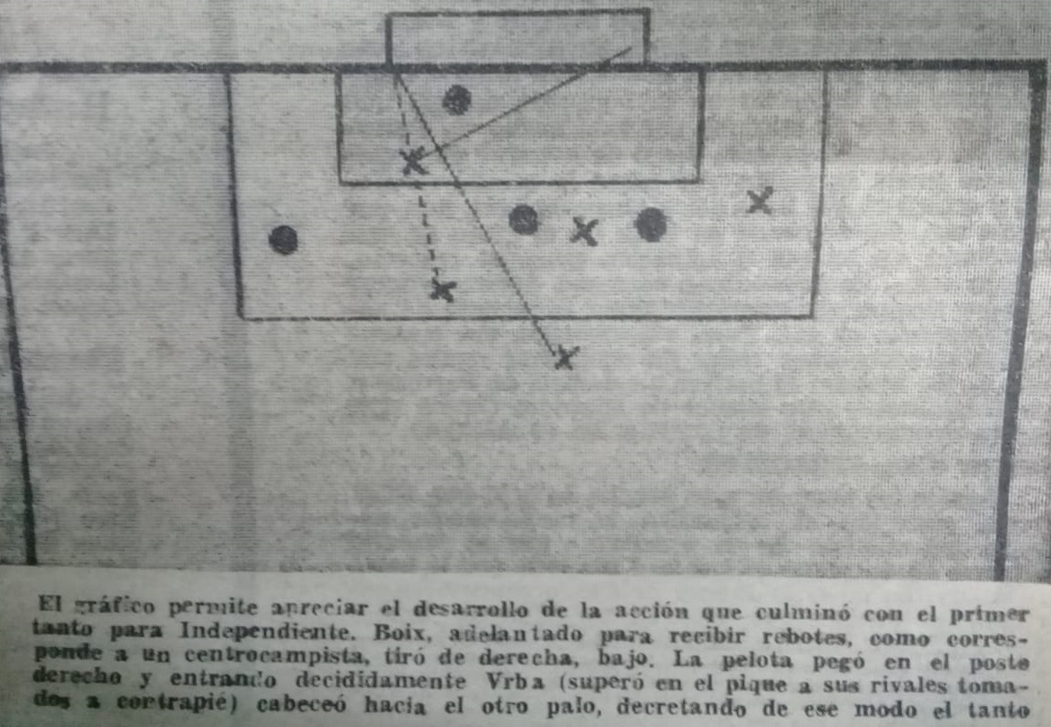 Dibujo del primer gol de Vrba en 1968. 