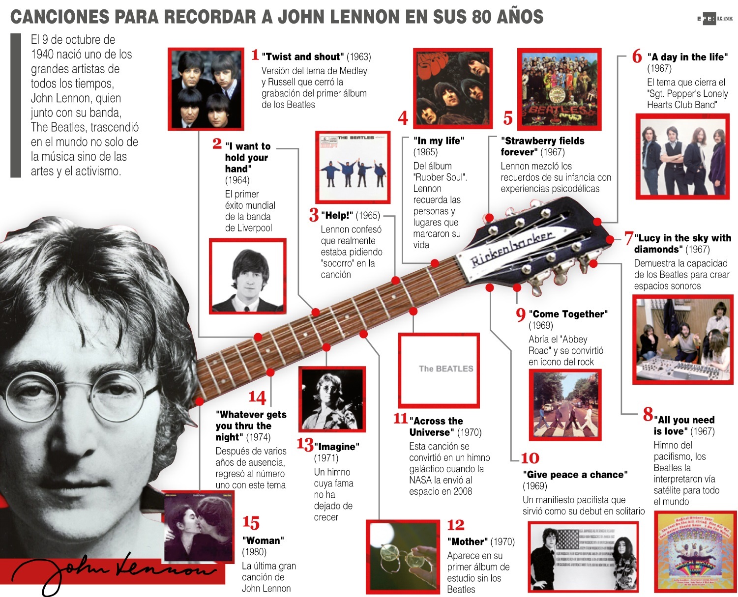 Canciones para recordar a John Lennon en sus 80 años
