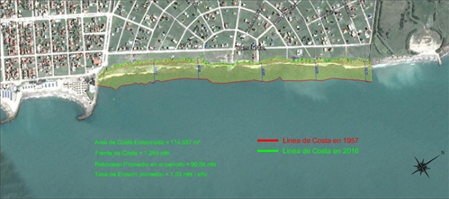 Planifican obras de defensa costera
