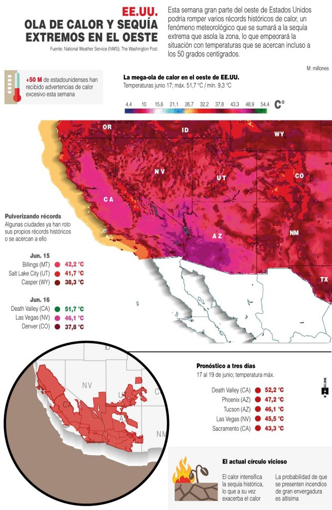 EE.UU.: Ola de calor y sequía extremos en el oeste