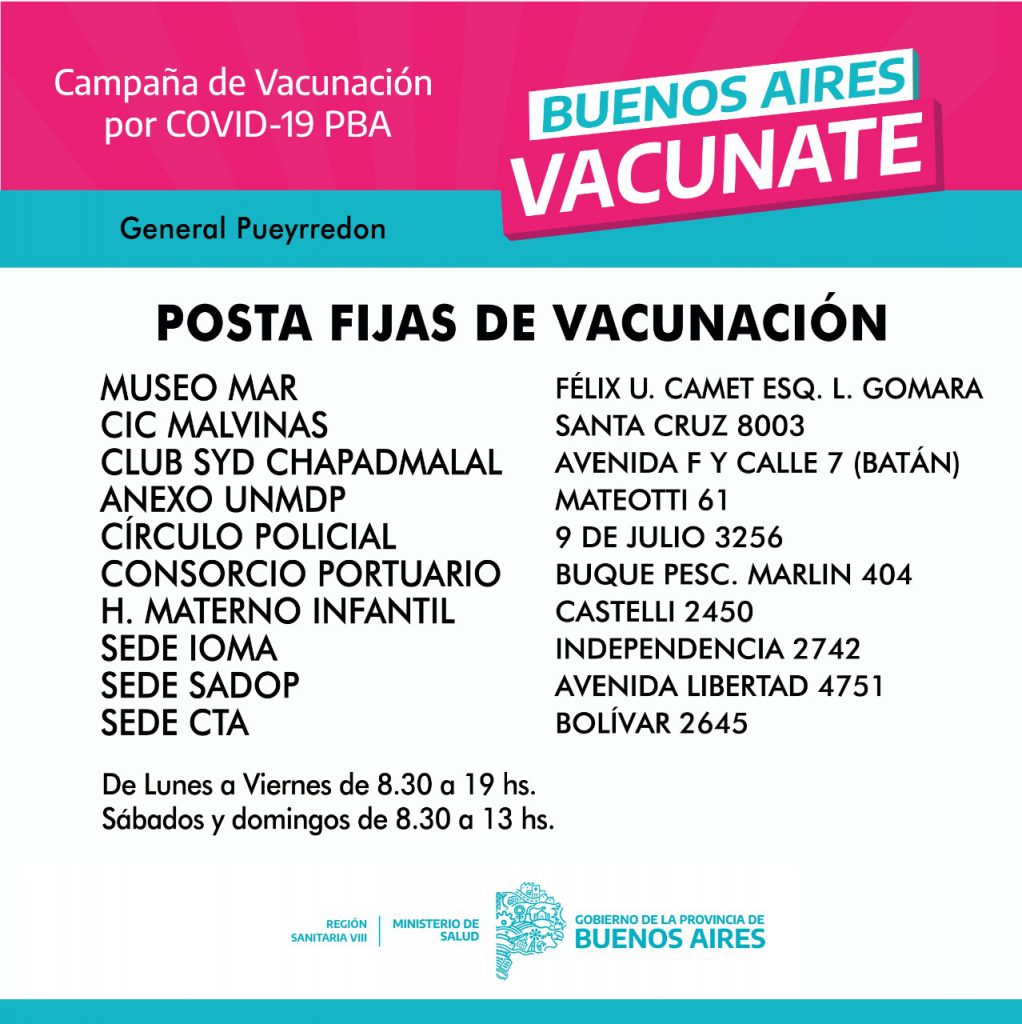 Centros de vacunación Covid en Mar del Plata