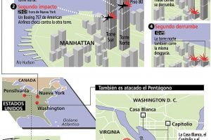 11-09-01 TELAM BUENOS AIRES - INFOGRAFI ASOBRE LOS ATENTADOS EN ESTADOS UNIDOS