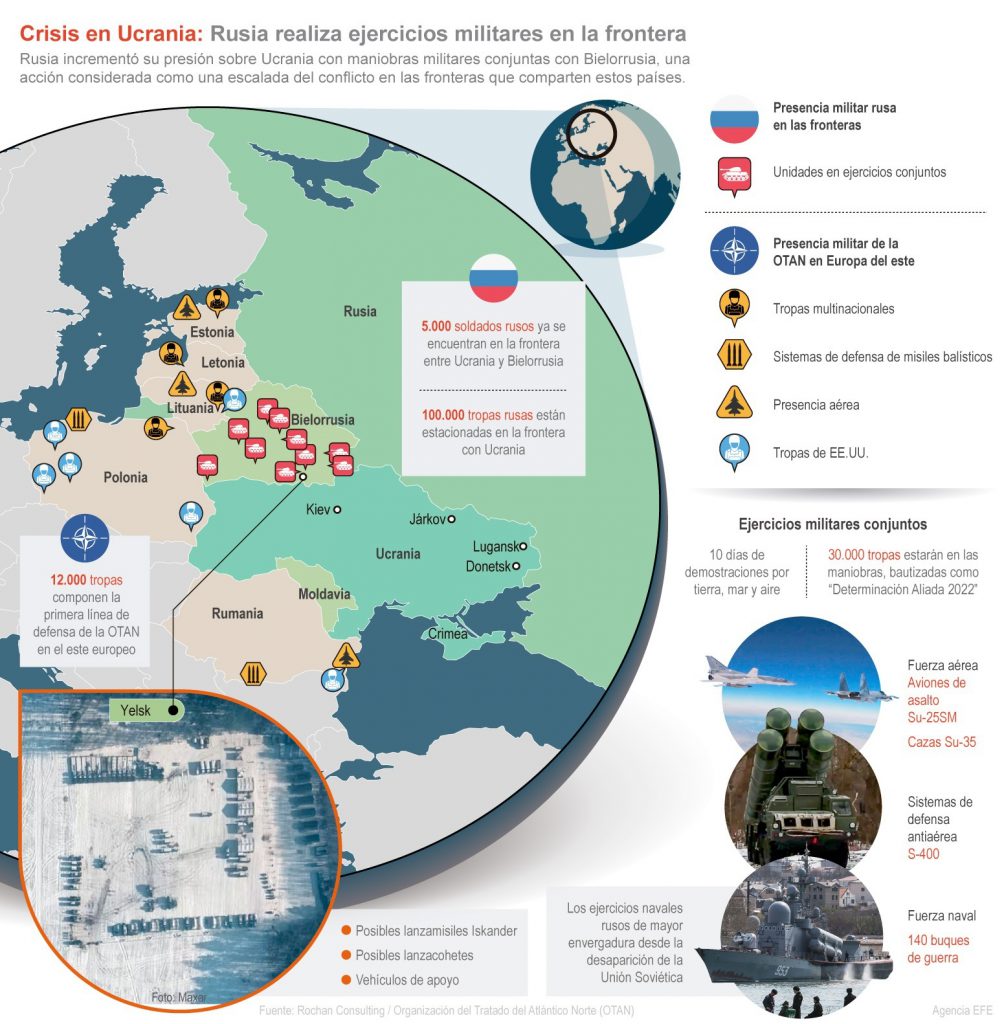 Crisis en Ucrania: Rusia realiza ejercicios militares en la frontera