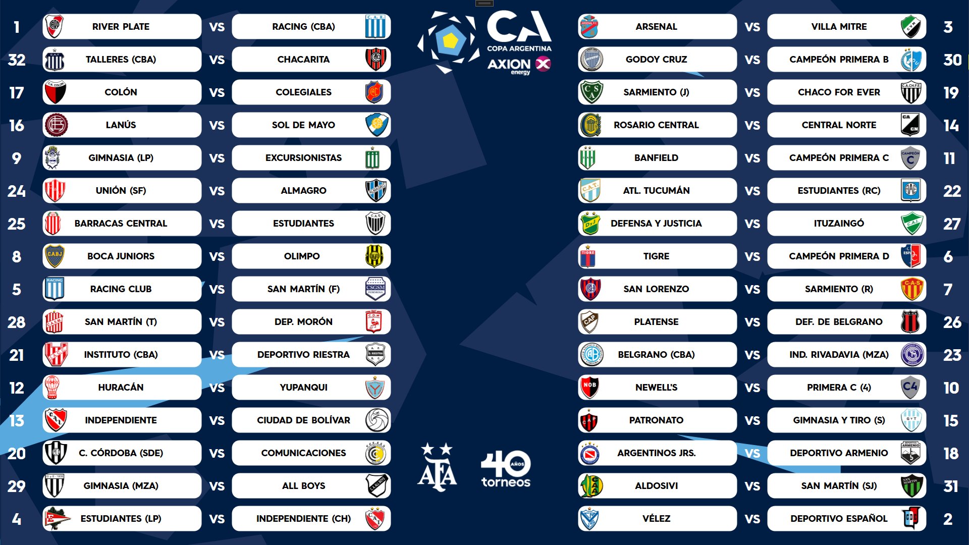 Argentinos Jrs. juega frente Independiente de Chivilcoy en el