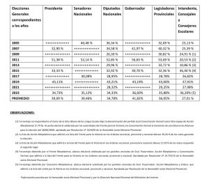 Intendente1