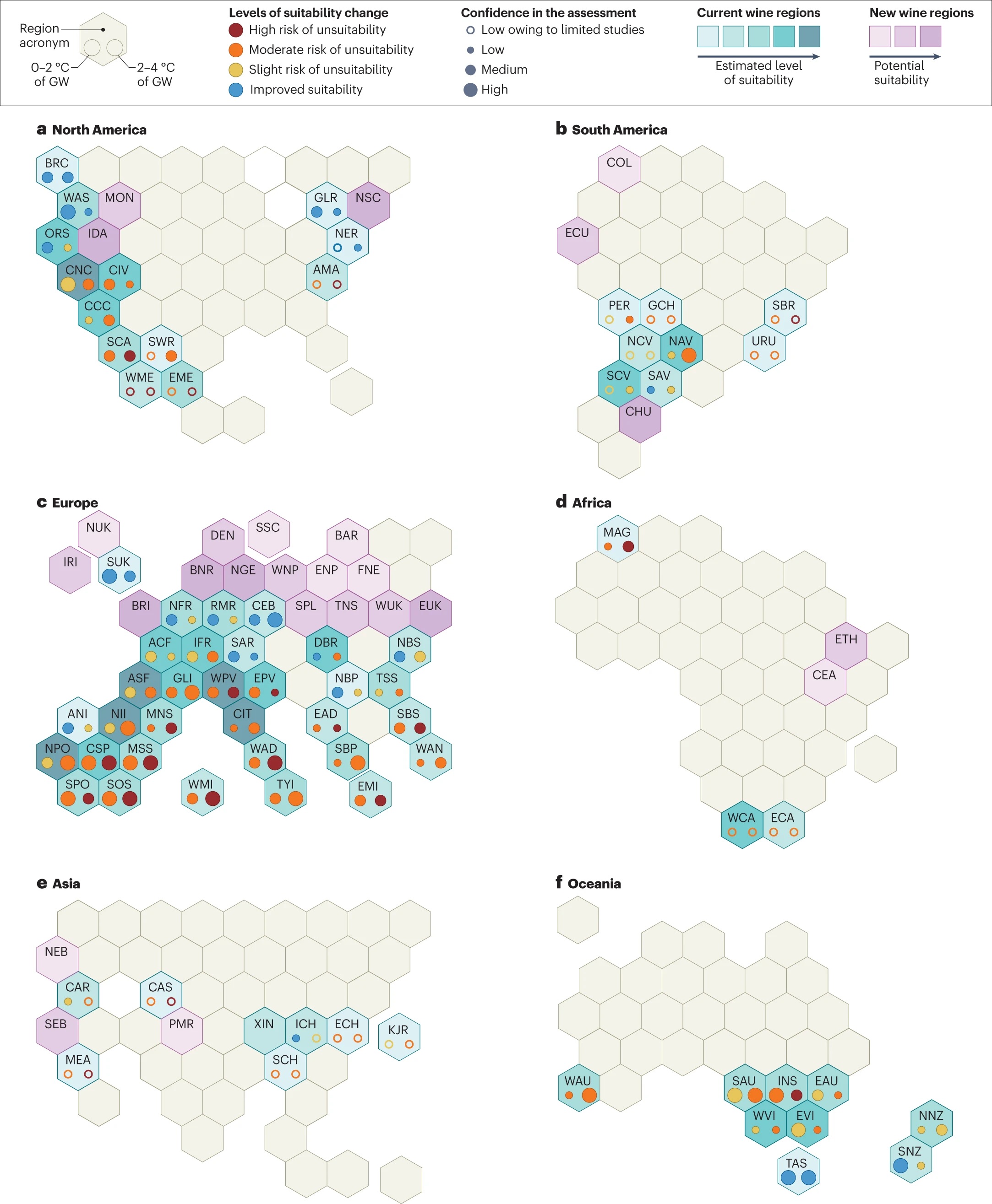 Global+changes+in+winegrowing+suitability+at+temperature+increases+of+2 C+and+4+C