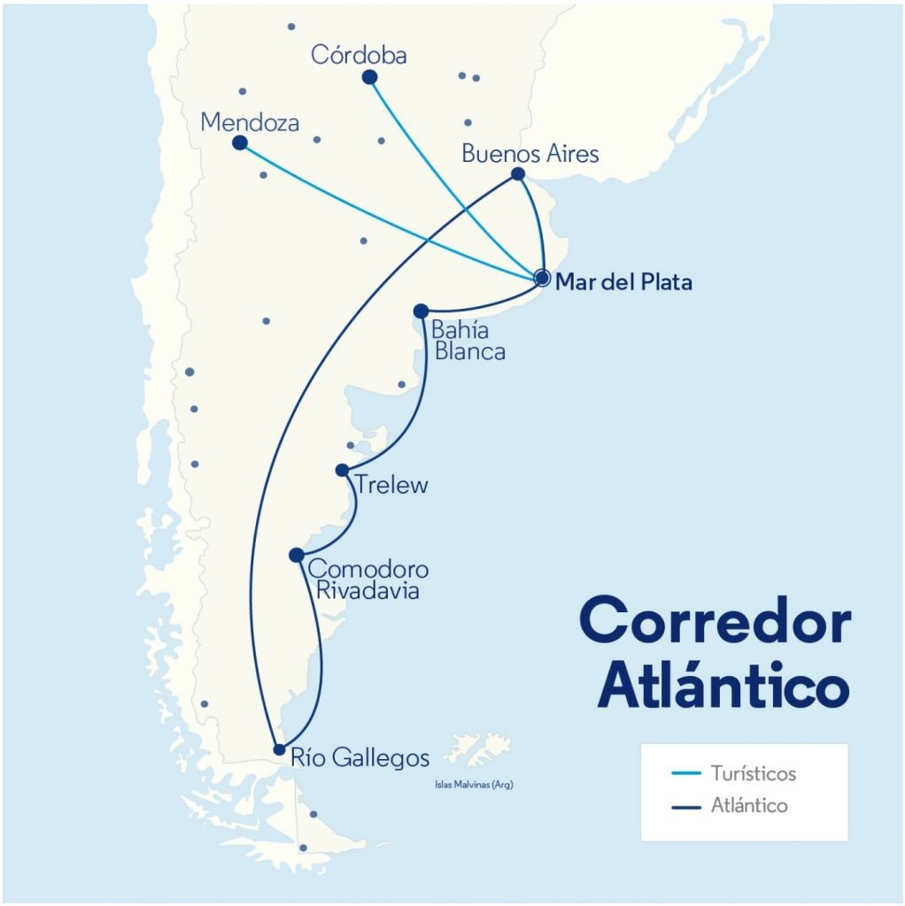 El Corredor Atlntico