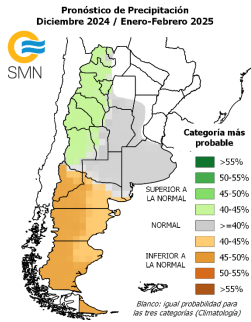 precipitaciones