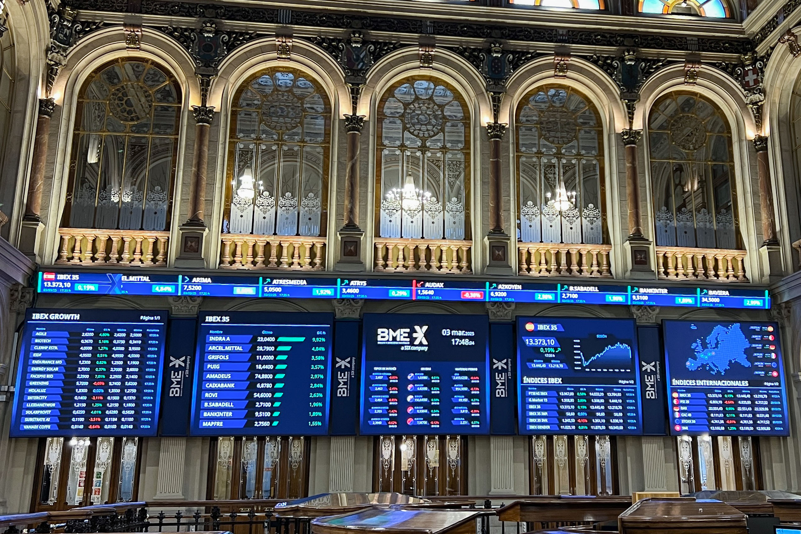 El IBEX 35 sube un 0,19 % cerca de los 13.400 puntos pendiente de Ucrania y los aranceles