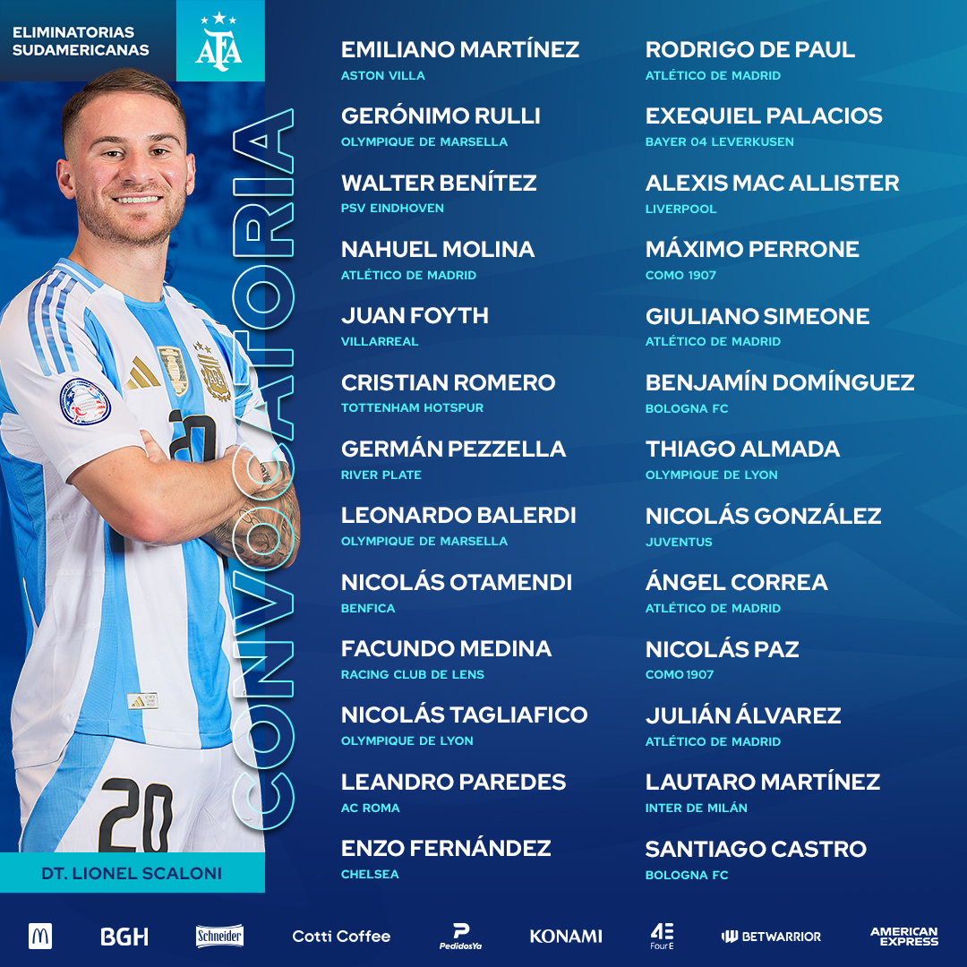 Argentina-Eliminatorias-2025
