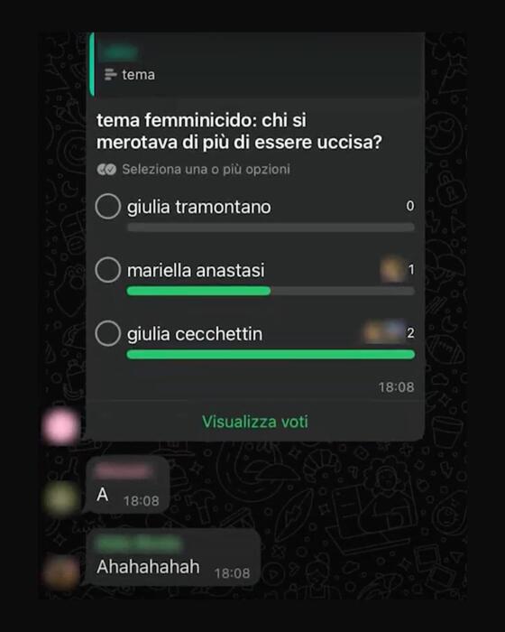 'Chi meritava morte?',sondaggio con vittime femminicidio
