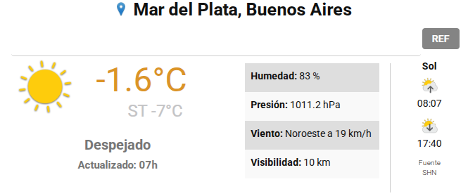 El día más frío del año: Mar del Plata con 7 grados bajo cero y con alerta meteorológico