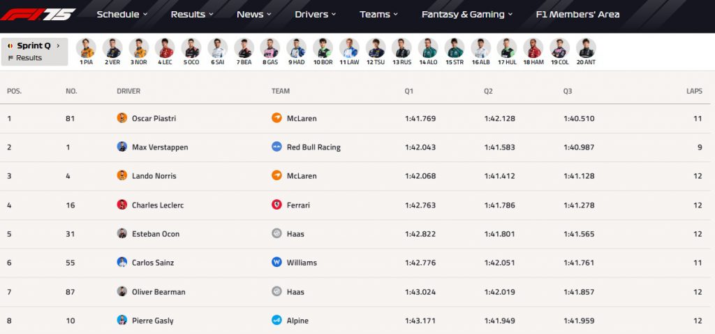 qualy sprint