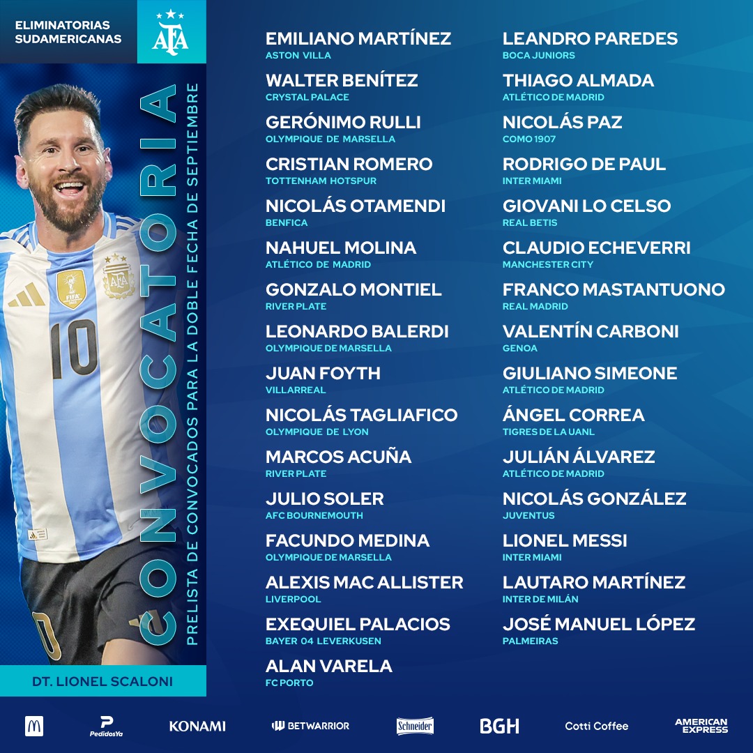 Argentina Eliminatorias Septiembre 2025
