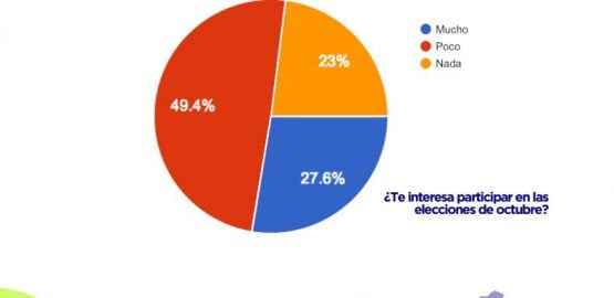 Nota