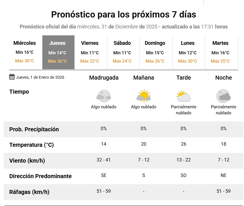 Captura de pantalla 2025-12-31 175757