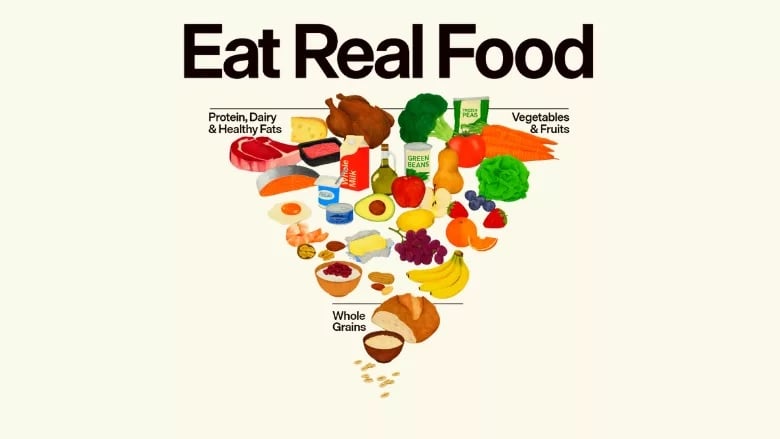eat_real_food